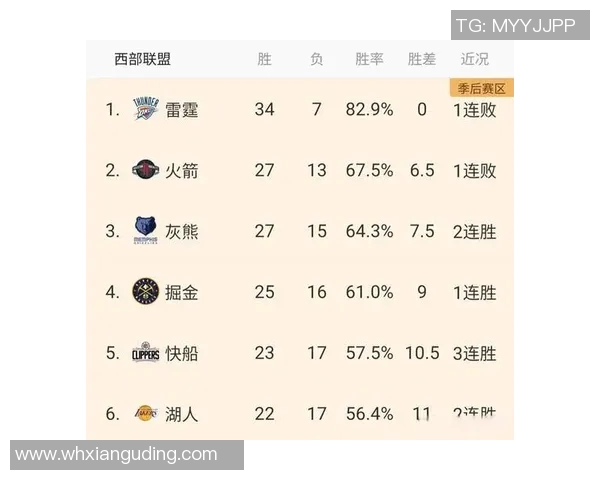 湖人对决篮网精彩赛程回顾与球员表现分析