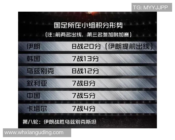 2019年中国国家足球队对阵叙利亚精彩比赛回顾及全场录像分析