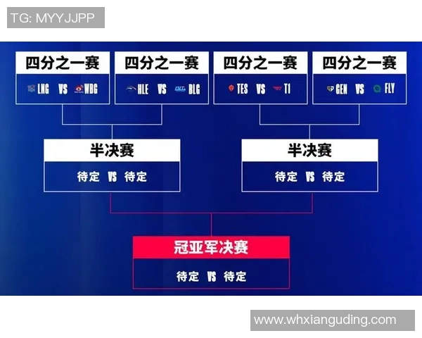 赛后分析：LNG与BLG对决中的节奏掌控与战术博弈